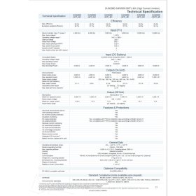 Huawei SUN2000-5KTL-M1 Hybrid Wechselrichter 13,5A