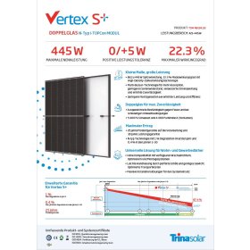 Photovoltaik Solar Module Trina Vertex S+ TSM-NEG9R.28, 445 Wp