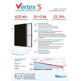 Photovoltaik Module Trina Solar Vertex S TSM-DE09R.05, 415 Wp