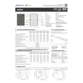 Photovoltaik Modul JA Solar JAM54D41 LB 440W Full Black